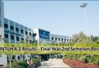 JNTUH 4-2 Results - Final Year 2nd Semester Results