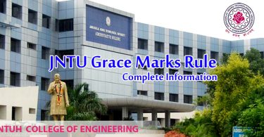 jntu-grace-marks